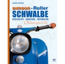 Ratgeber Roller Schwalbe