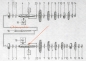 Preview: Abtriebswelle, Simson S51, S53, KR51/2, SR50, S70, MS50