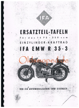 Ersatzteilkatalog, EMW