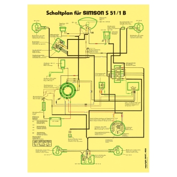 Schaltplan (Farbposter), Simson S51/1 B