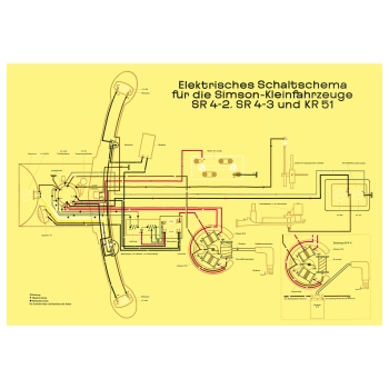 Schaltplan (Farbposter), Simson KR51/1, SR4-2, SR4-3