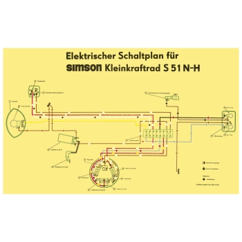 Schaltplan (Farbposter), Simson S51N H