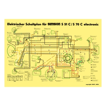 Schaltplan (Farbposter), Simson S51 C