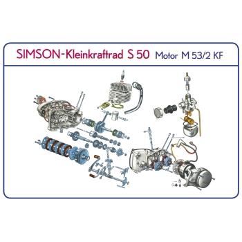 Explosionszeichnung (Motor M53), Simson S50