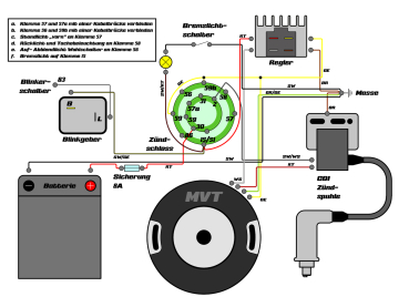 Innenrotor Zündung MVT Premium 2.0 mit Licht, Simson S51, S53, S70, S83, SR50, SR80, KR51/2