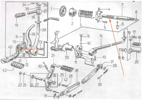 Kickstarterwelle, Simson S51, S53,  KR51/2, SR50, SD50, S70, MS50, E930