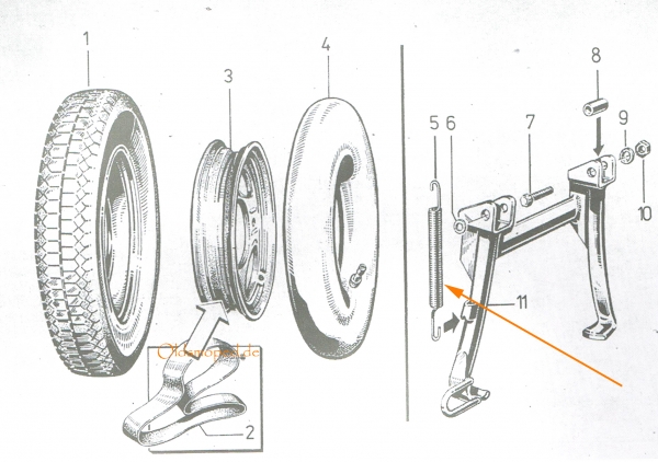 Ständerfeder, S50, S51, SR50, KR51, S70, SR4-1, SR4-2, SR4-3, SR4-4, SR2, Schikra