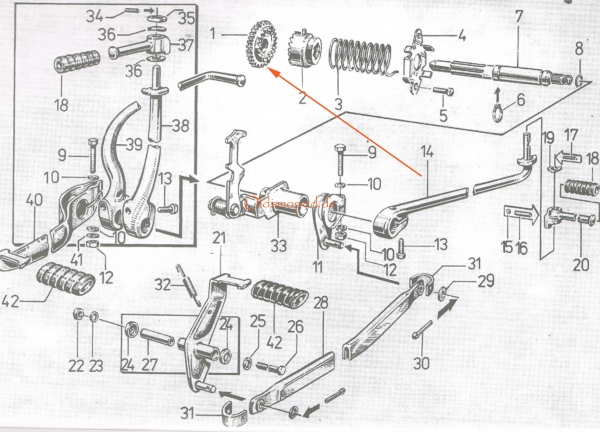 Kickstarterrad, Simson S51, S53, SR50, KR51/2, S70, MS50