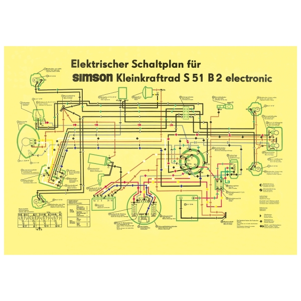 Schaltplan (Farbposter), Simson S51 B2