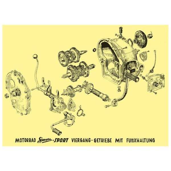 Explosionsdarstellung, Farbposter (Getriebe), AWO-S